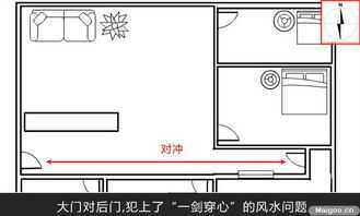 家门前的物品，挡还是助顺通？,象征,事业,气场,第1张