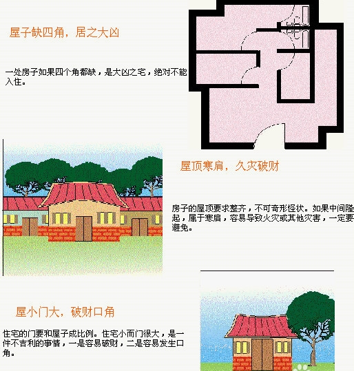 庙宇屋顶解析，如何打造和谐天人合一的空间,象征,气场,风水布局,第1张