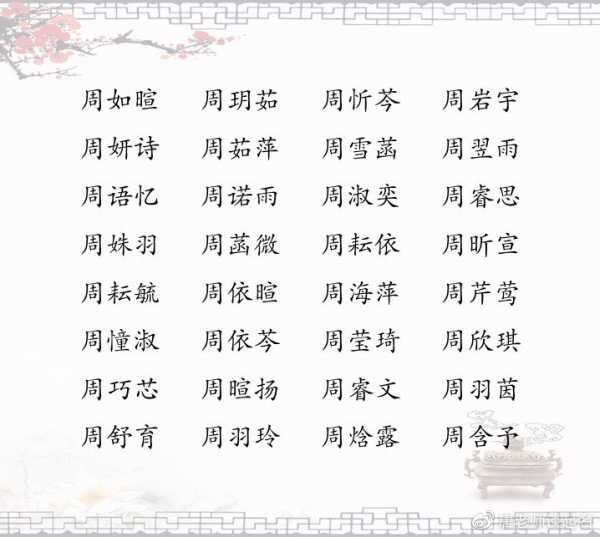 周姓宝宝怎么取名字好听,象征,命运,宝宝取名,第1张