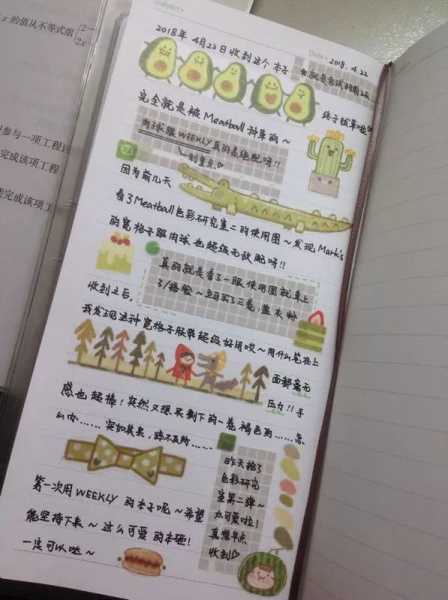十二星座，手帐本里的密码,象征,十二星座,星座,第1张