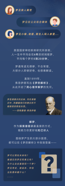 解梦，一场与自我对话的之旅,挑战,解梦,自我,第1张