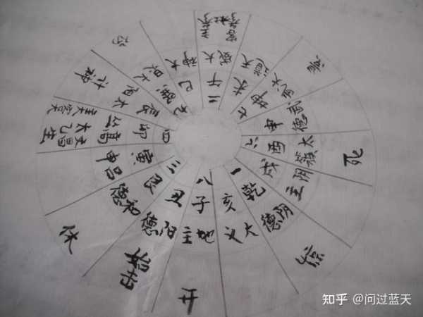 算命的害太岁，传统占卜中的阴暗面,象征,命运,算命,第1张