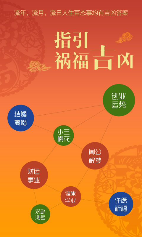易奇八字，解析人际关的神秘密码,命运,事业,挑战,第1张