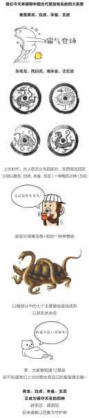 十二星座，合成神兽的秘密,象征,挑战,十二星座,第1张