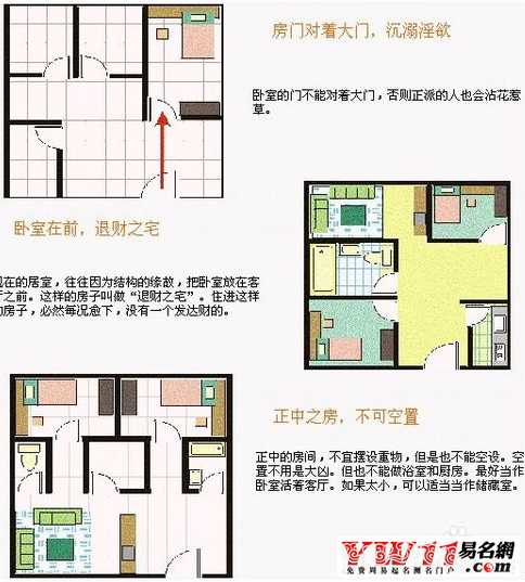 家庭图解指南，开启幸福生活的钥匙,气场,能量,风水布局,第1张