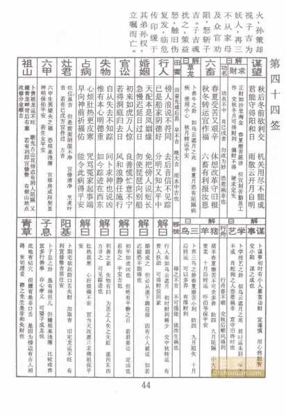 求签44，一段尘封的传说,象征,命运,算命,第1张