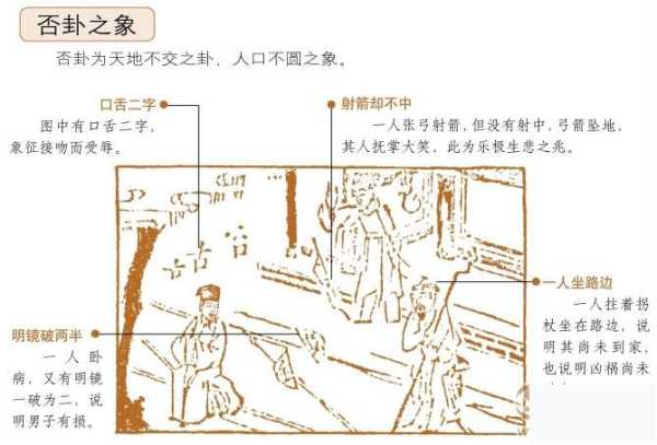 坤卦吉凶，解读与实践,象征,事业,合作,第1张