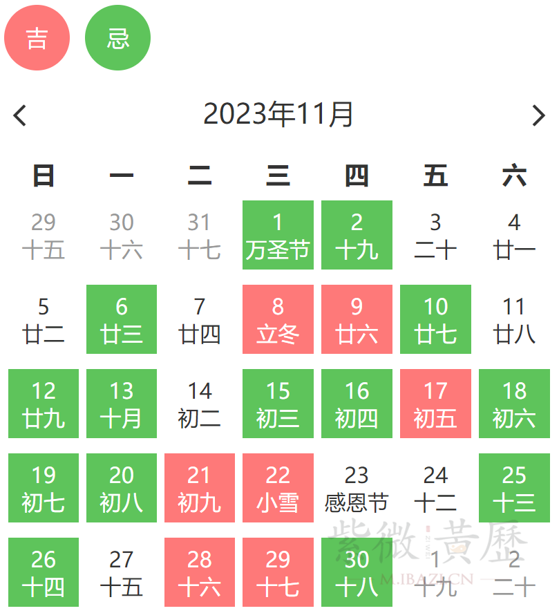 黄道吉日1月20号，开启幸福生活的美好时刻,象征,吉时,吉凶,第1张