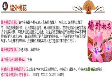 八字测算，没有桃花运的你，为何难以遇到真爱？,命运,八字,能量,第1张