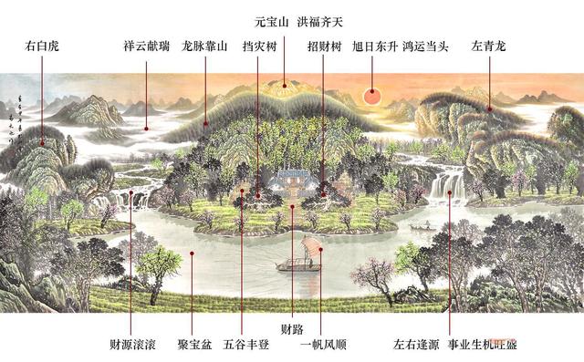 种什么果树好呢？,象征,事业,气场,第1张