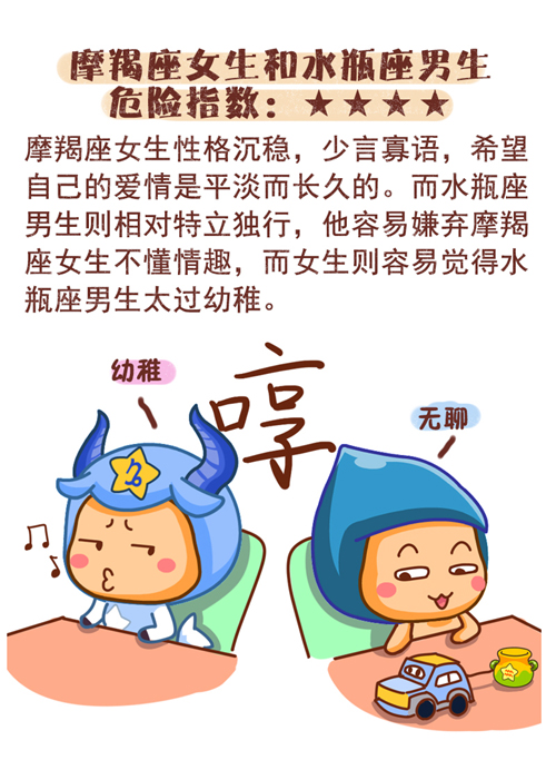 十二星座女生适合的运动推荐，让运动与星座共舞,挑战,十二星座,合作,第1张