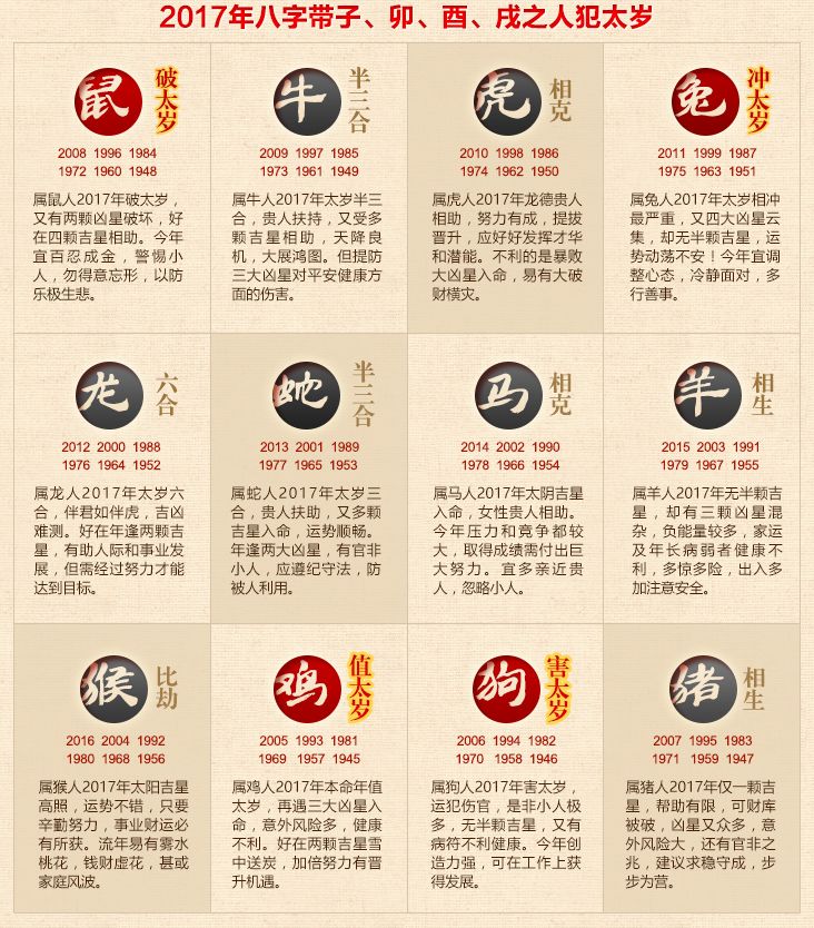 生肖猴财运查询，今天财运如何？解析你的经济运势,象征,挑战,八字,第1张