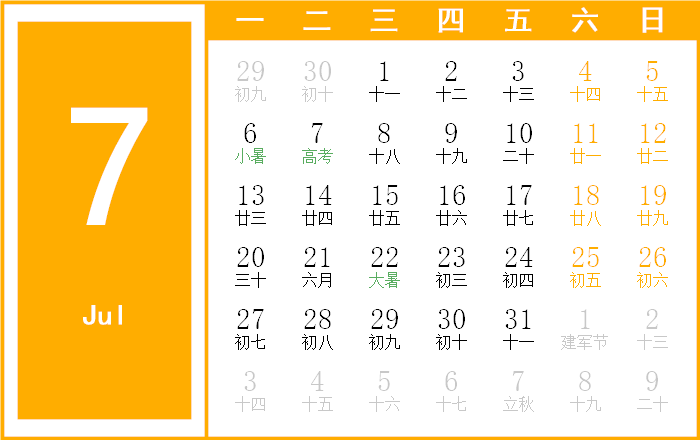 2020年7月12日吉时，天时地利人和，开启新机遇,象征,吉时,合作,第1张