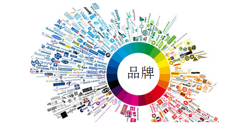 品牌吉凶评分，解析品牌健康与发展的关键指标,事业,合作,吉凶,第1张