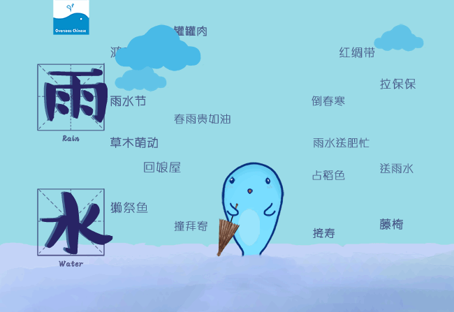 雨滴洒落，自然赋予虎宝宝雨田这个名字的由来,生命的意义,第1张