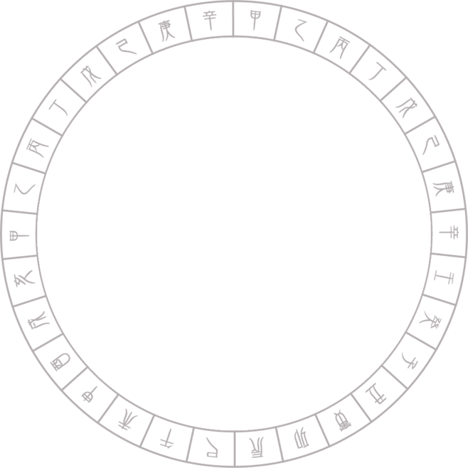 八字测算属性，解读天干地支的玄妙之处,命运,事业,八字,第1张