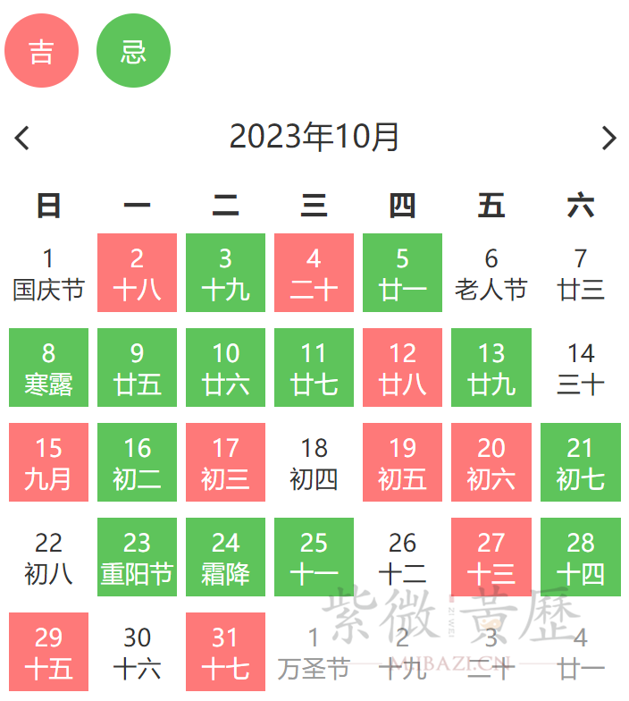 辛丑年11月12日吉时，天命之年，吉星照临,象征,命运,事业,第1张