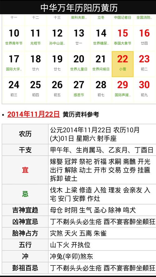 农历正月十二是什么星座？,象征,星座,第1张
