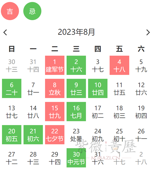 提车吉日，新春佳节,象征,吉时,注意事项,第1张