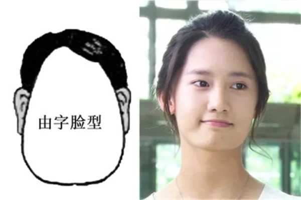 你的脸型，隐藏着哪些秘密？你的脸型吉凶！,吉凶,第1张