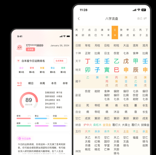 生辰八字算命盘，传统文化与现代科学的结合,命运,事业,八字,第1张