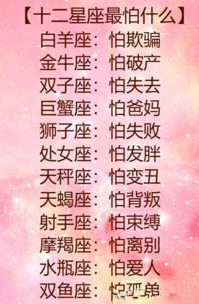 十二星座的抱怨清单，隐藏的温柔与幽默,十二星座,合作,自我,第1张