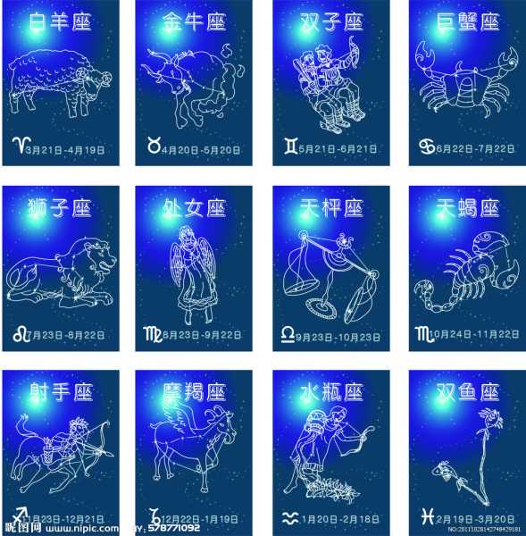 十二星座各是什么脸型？从视觉角度看你的未来,象征,十二星座,星座,第1张
