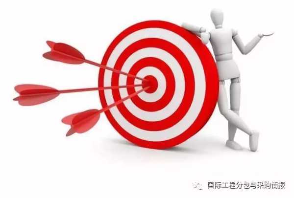 中标后请求签合同的函件，规范书写与法律要点解析,合作,求签,法律,第1张