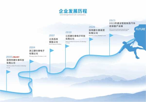 2015年9月6日，吉时的与传承,象征,吉时,文化传承,第1张