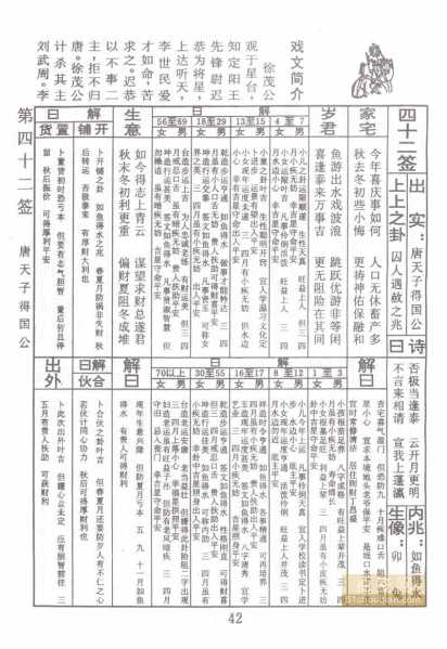 观音42签，占卜的智慧与实践,象征,命运,事业,第1张