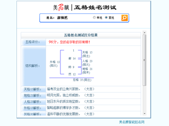 五格破相姓名，解析吉凶与命运,命运,事业,吉凶,第1张