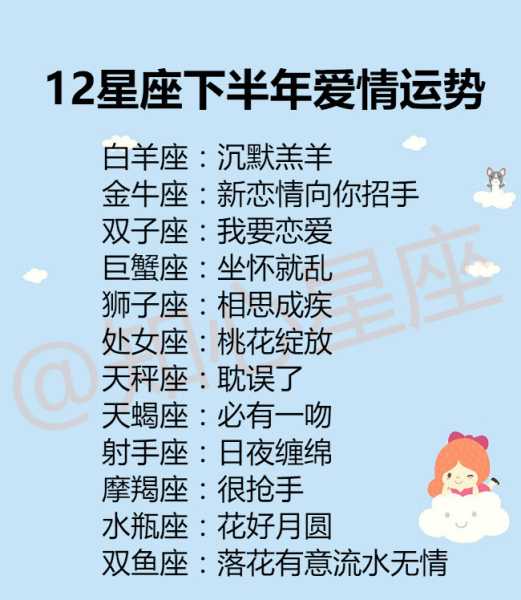 近一周生肖运势，哪些星座运程强劲？哪些星座需要注意？,事业,挑战,星座,第1张