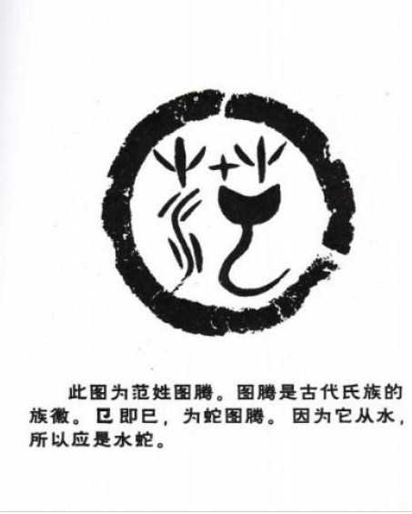 范姓宝宝取名，传统与现代的融合,象征,宝宝取名,文化传承,第1张