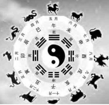 和字签，易经坤卦的解意与启示,象征,自我,与和谐,第1张