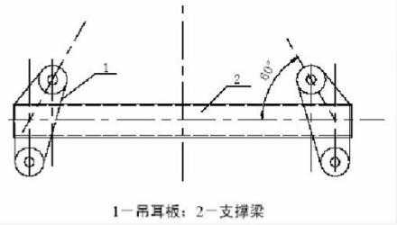 解密中的做梁，平衡能量的关键所在,气场,能量,引导,第1张