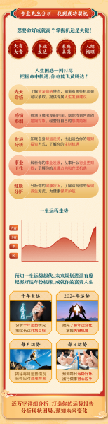 好，用户让我写一篇关于生辰八字算命健康测算准文章，标题已经给出，内容要不少于838个字。首先，我需要理解生辰八字算命的基本概念和它在健康测算中的应用,命运,八字,算命,第1张