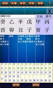 算命，一场现代人对传统文化的误读,命运,八字,算命,第1张