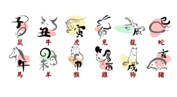 十二星座的宅子解析，命运的指引与自我觉醒,象征,命运,挑战,第1张
