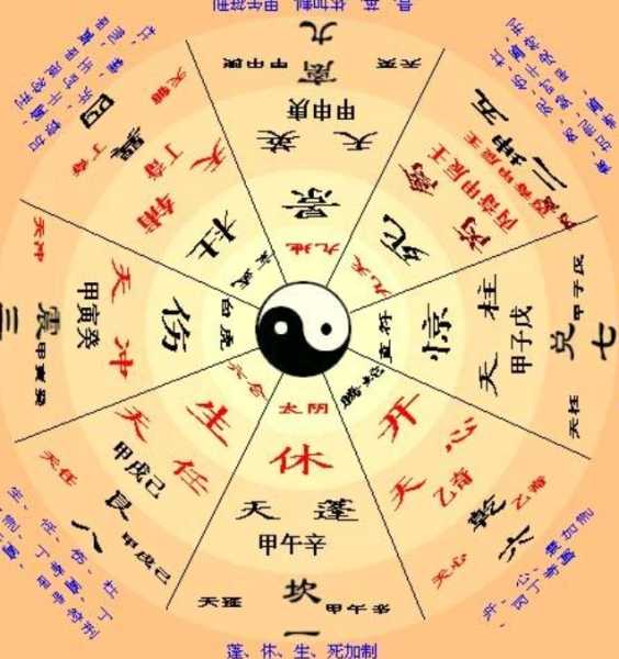 生辰八字与三藏网的神秘联,命运,八字,占卜,第1张