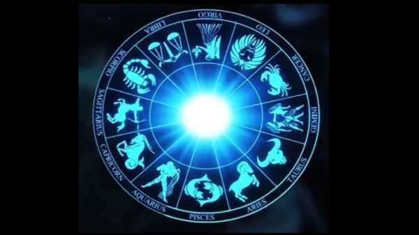 十二生肖与十二星座的奇妙关联,象征,十二星座,自我,第1张