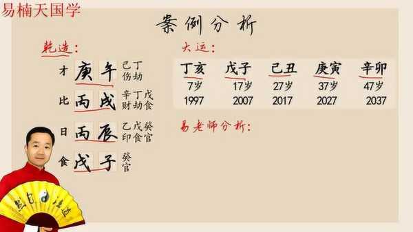 算命点香，一场跨越时空的仪式,象征,命运,八字,第1张