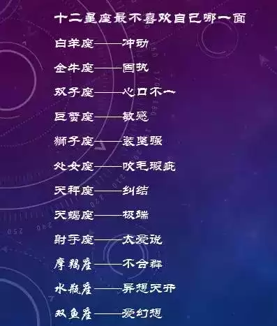 十二星座前世名字解析,象征,十二星座,能量,第1张