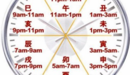 下午6点18分，吉时还是普通时刻？,象征,命运,事业,第1张