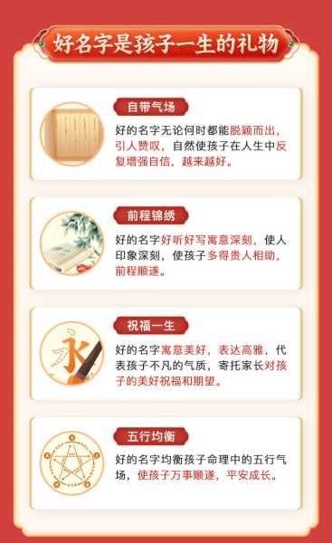 给宝宝起名，史文宝宝的故事,象征,宝宝取名,文化传承,第1张