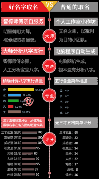 彭丹名字吉凶，解析名字背后的美好寓意与深层含义,象征,命运,事业,第1张
