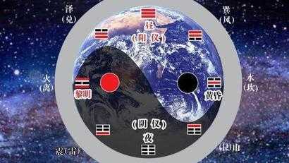 民间算命，最准的签字是什么？,象征,算命,吉凶,第1张