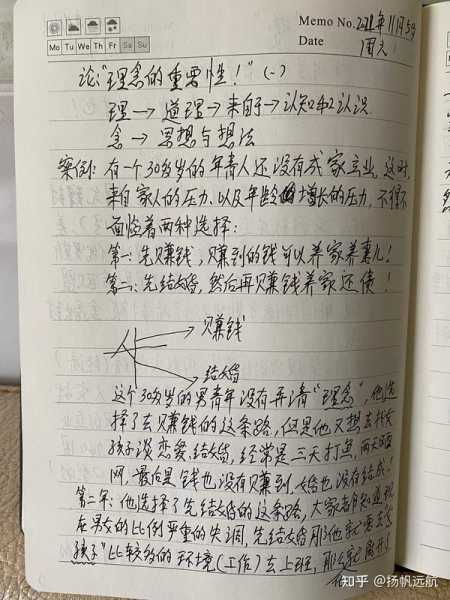 给自己求签，开启自我成长的内在力量,挑战,自我,求签,第1张