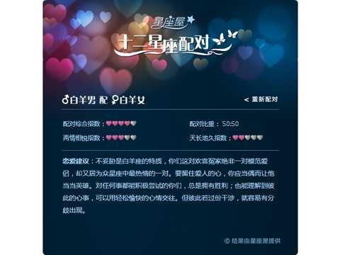 十二星座，配对，探索每个人独特的人生,挑战,十二星座,合作,第1张