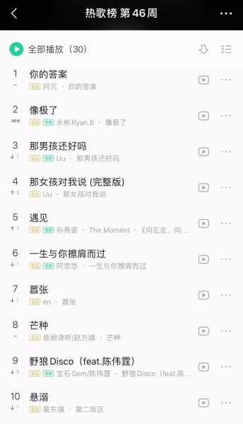 抖音上的算命歌曲推荐，轻松了解算命文化,命运,算命,能量,第1张