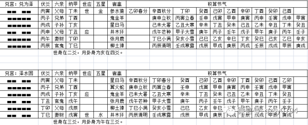 姓名命格吉凶查询表，解析姓名与命运的关,命运,事业,挑战,第1张
